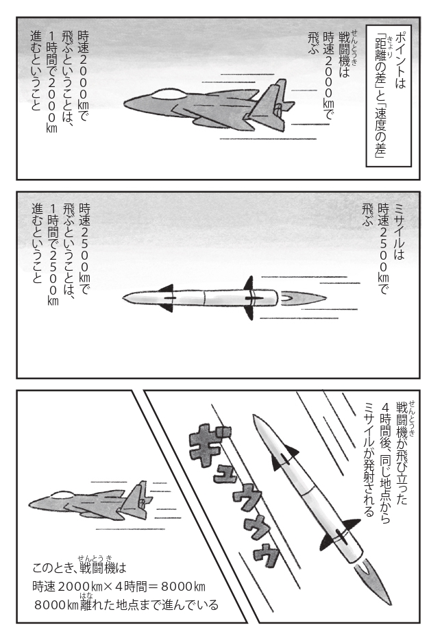 画像：やらなくてもいい宿題２　秘密基地奪還！編挿絵